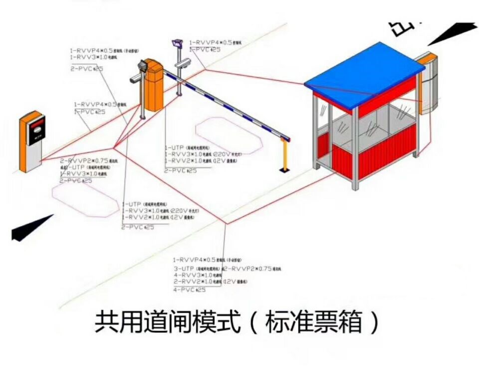 南充高坪区单通道模式停车系统